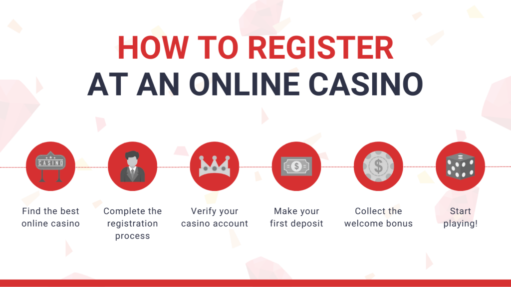 How to register at an online casino - Bonusfreaks
